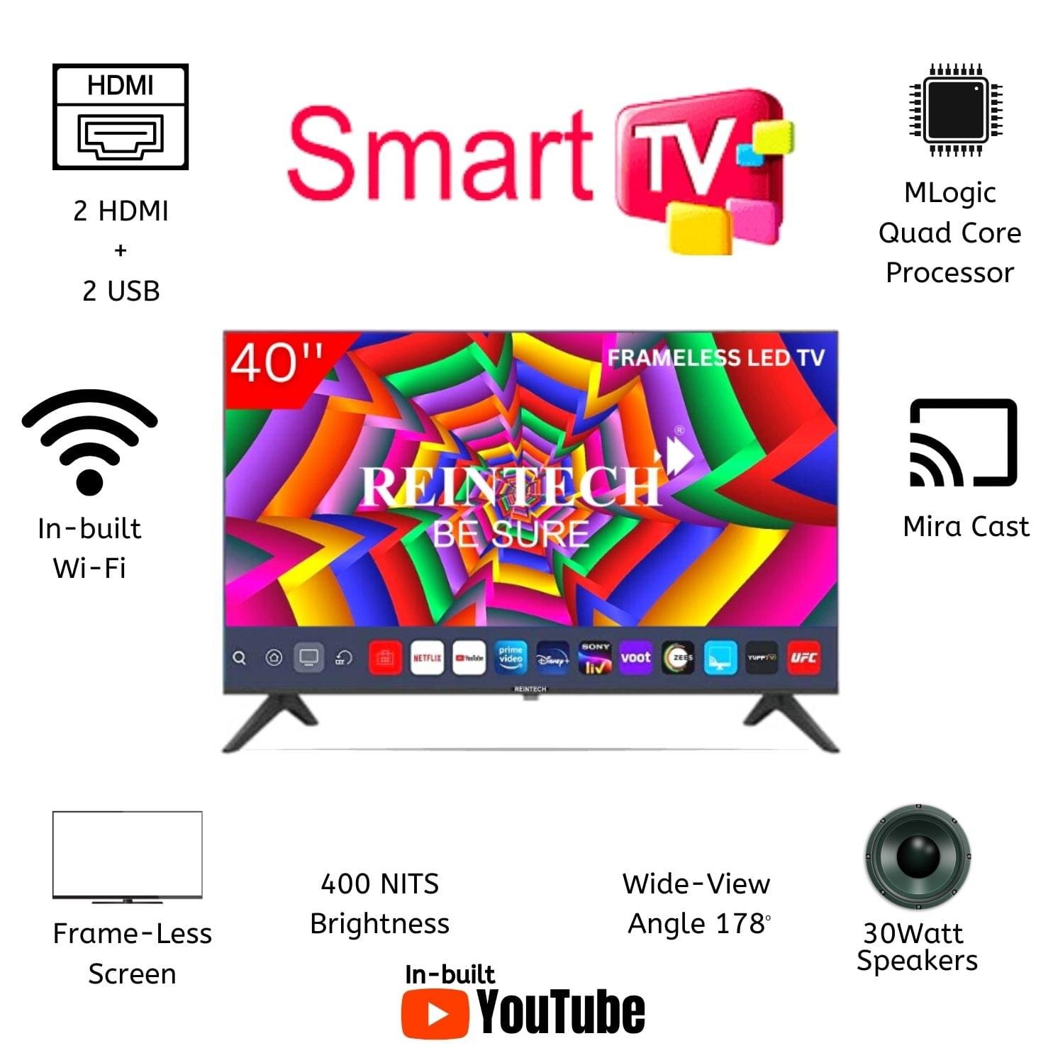Reintech 102 cm [40 Inches] Smart Full HD [RT40FSA02] FL LED TV - Image 2