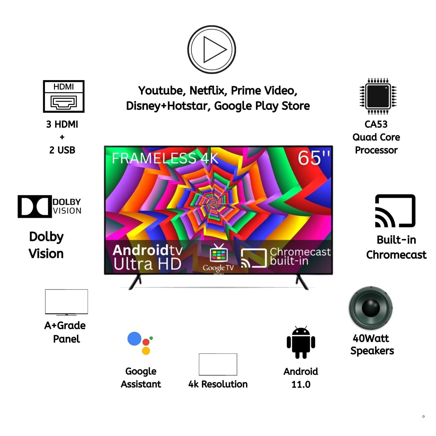 65 inch led tv